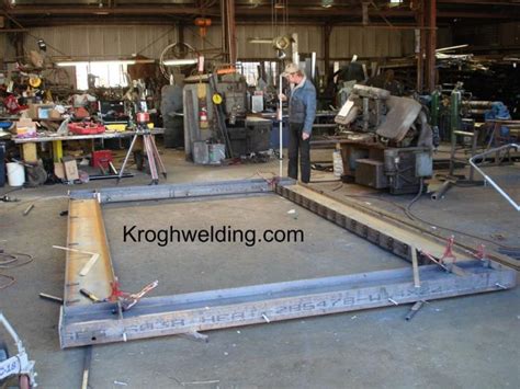 escondido sheet metal fabrication|George and Krogh Welding, Inc. .